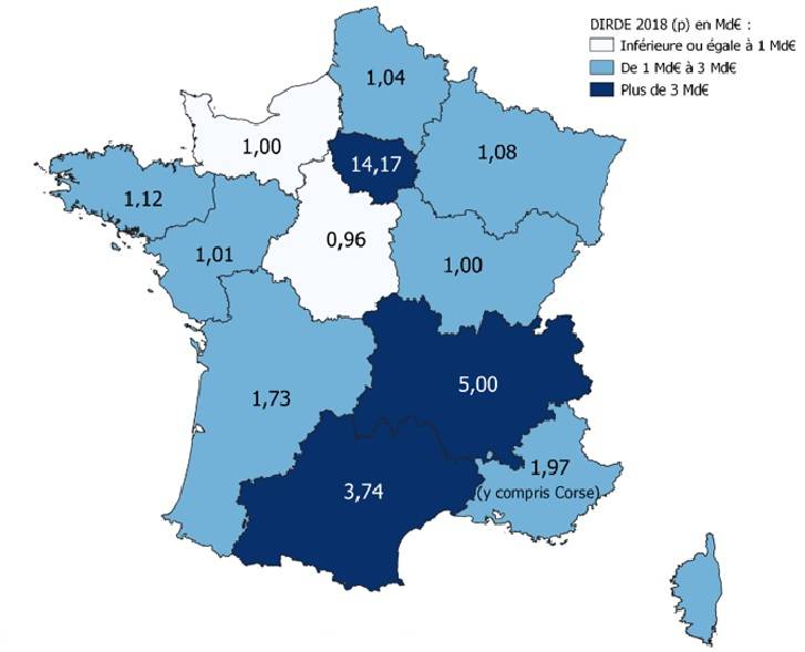 Les dépenses R&D des entreprise en 2018